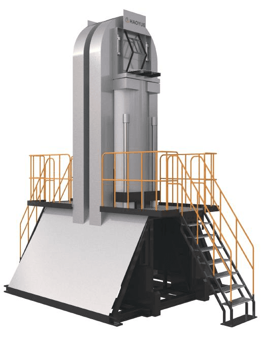 I Series HIP Furnace